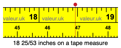 18 25/53 inches on a tape measure