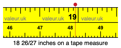 18 26/27 inches on a tape measure