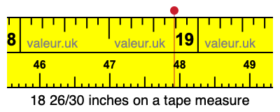 18 26/30 inches on a tape measure