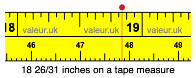 18 26/31 inches on a tape measure