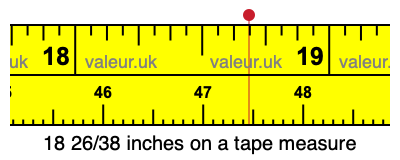 18 26/38 inches on a tape measure
