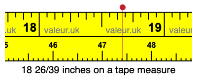 18 26/39 inches on a tape measure