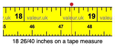 18 26/40 inches on a tape measure