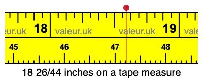 18 26/44 inches on a tape measure