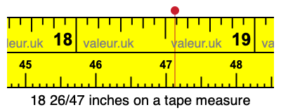 18 26/47 inches on a tape measure