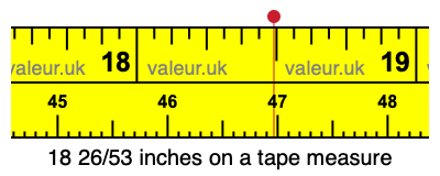 18 26/53 inches on a tape measure