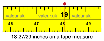 18 27/29 inches on a tape measure