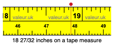 18 27/32 inches on a tape measure