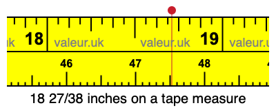 18 27/38 inches on a tape measure
