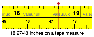 18 27/43 inches on a tape measure