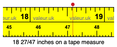18 27/47 inches on a tape measure