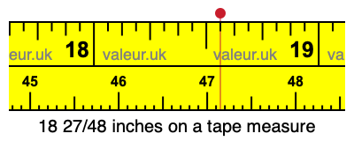 18 27/48 inches on a tape measure