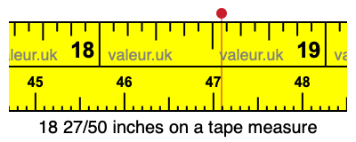 18 27/50 inches on a tape measure