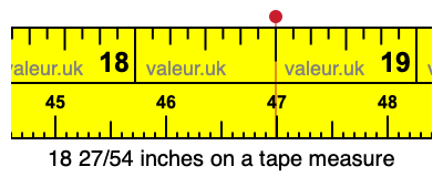 18 27/54 inches on a tape measure 18 27/54 inches on a tape measure