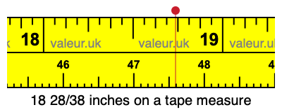 18 28/38 inches on a tape measure