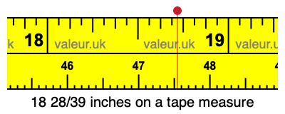 18 28/39 inches on a tape measure