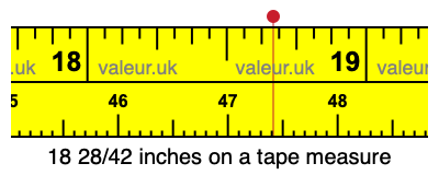 18 28/42 inches on a tape measure