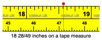 18 28/49 inches on a tape measure