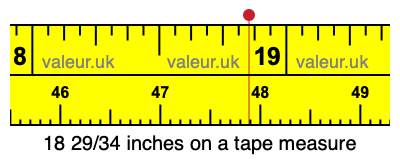 18 29/34 inches on a tape measure