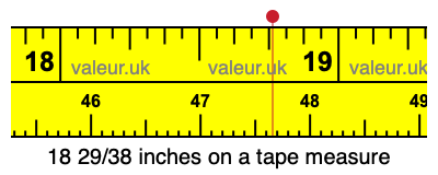 18 29/38 inches on a tape measure