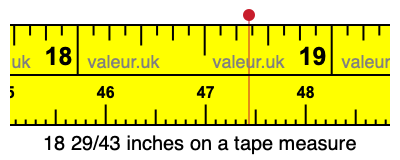 18 29/43 inches on a tape measure