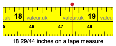 18 29/44 inches on a tape measure