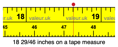 18 29/46 inches on a tape measure