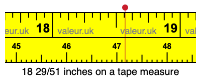 18 29/51 inches on a tape measure 18 29/51 inches on a tape measure