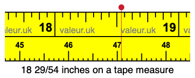 18 29/54 inches on a tape measure