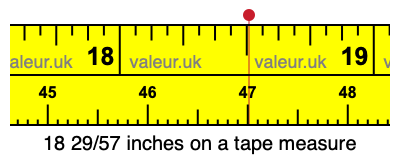 18 29/57 inches on a tape measure 18 29/57 inches on a tape measure