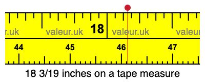 18 3/19 inches on a tape measure