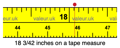 18 3/42 inches on a tape measure 18 3/42 inches on a tape measure