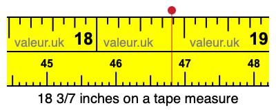 18 3/7 inches on a tape measure