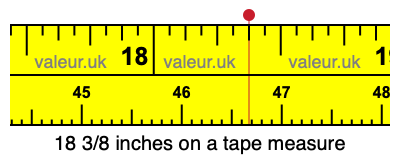 18 3/8 inches on a tape measure