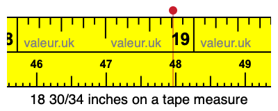 18 30/34 inches on a tape measure
