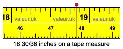 18 30/36 inches on a tape measure