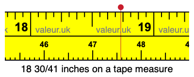 18 30/41 inches on a tape measure