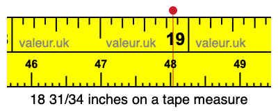 18 31/34 inches on a tape measure