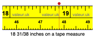 18 31/38 inches on a tape measure