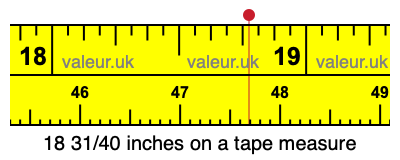 18 31/40 inches on a tape measure