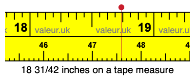18 31/42 inches on a tape measure