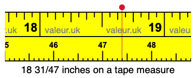 18 31/47 inches on a tape measure