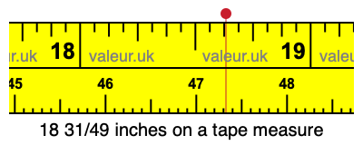 18 31/49 inches on a tape measure