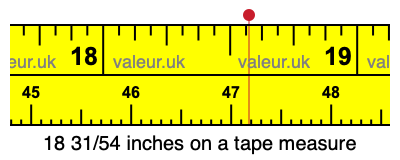 18 31/54 inches on a tape measure