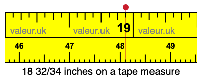 18 32/34 inches on a tape measure