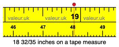 18 32/35 inches on a tape measure