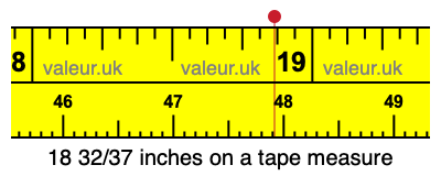 18 32/37 inches on a tape measure
