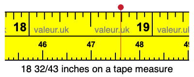 18 32/43 inches on a tape measure