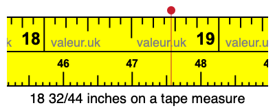 18 32/44 inches on a tape measure