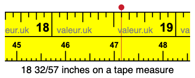 18 32/57 inches on a tape measure